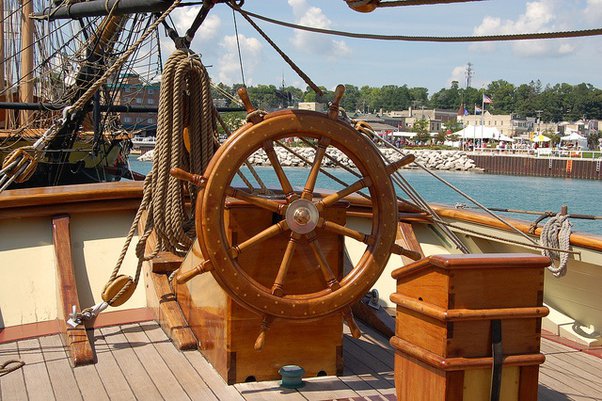  Systems of Steering Wheel on a Ship